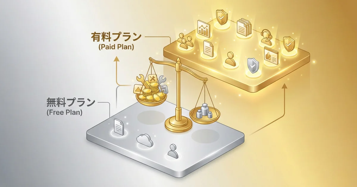 電子契約の改ざん防止対策—タイムスタンプの仕組みを解説
